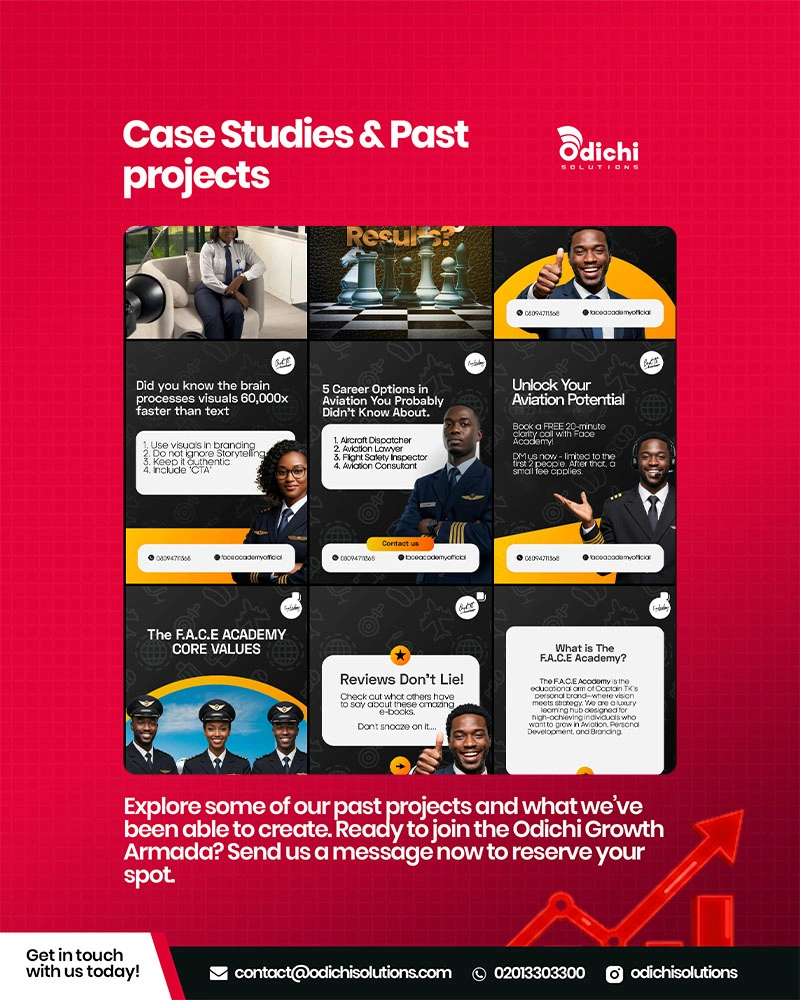 Case Studies Red face